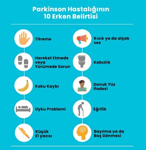 Parkinson Hastalığının Erken Belirtileri