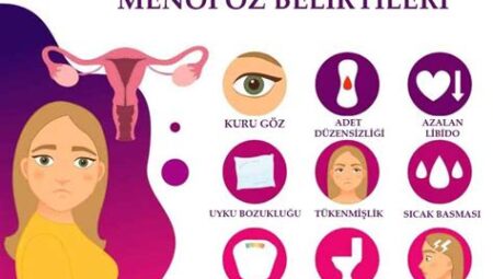 Spor ve Menopoz: Egzersizin Menopoz Belirtilerini Hafifletme ve Hormonal Dengesizlikleri Azaltma Potansiyeli